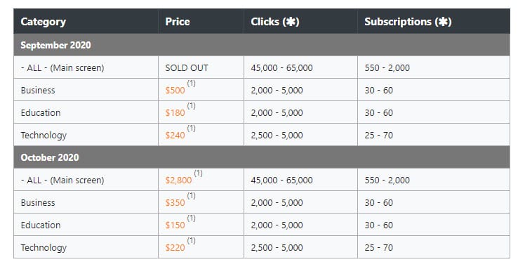 podcast addict ad prices 1