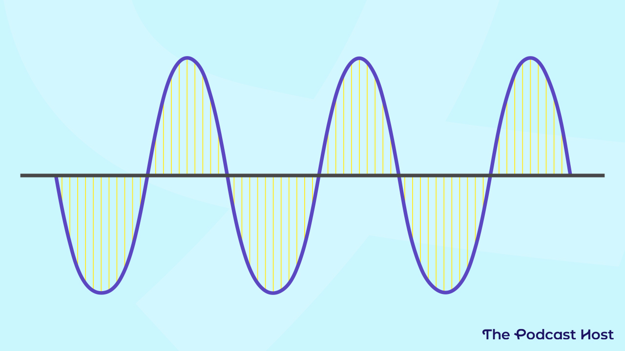 post excerpt thumbnail